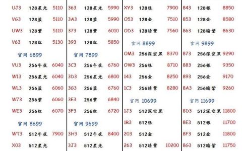 华强北水货手机价格报价查询