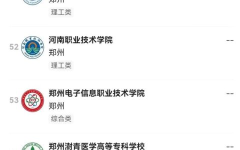 郑州测绘学校新校区(郑州测绘学校怎么样)