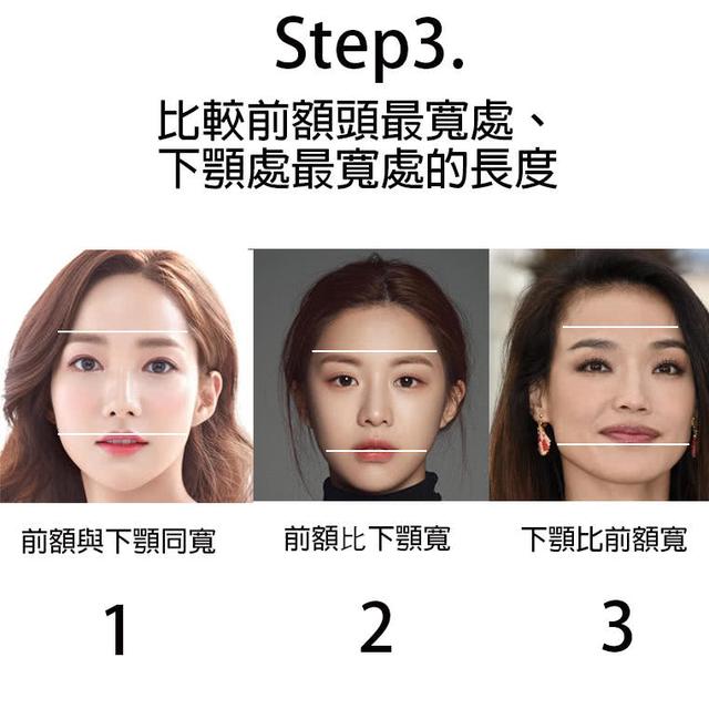 圆脸、椭圆脸或长脸，你属于哪种脸型呢？4个步骤马上测出来！