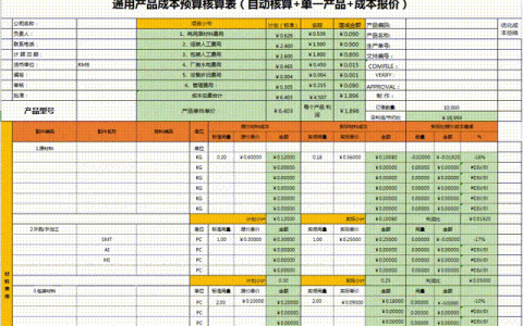 数据分析员怎么样，万得数据分析员怎么样