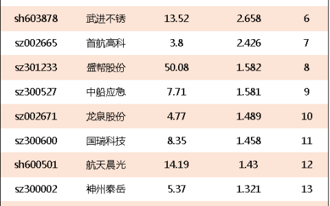国家核电工程公司 能源领域的领先企业