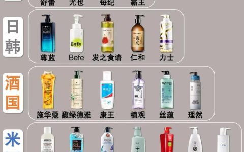 安利洗发产品怎么样，央视认为好用的洗发水