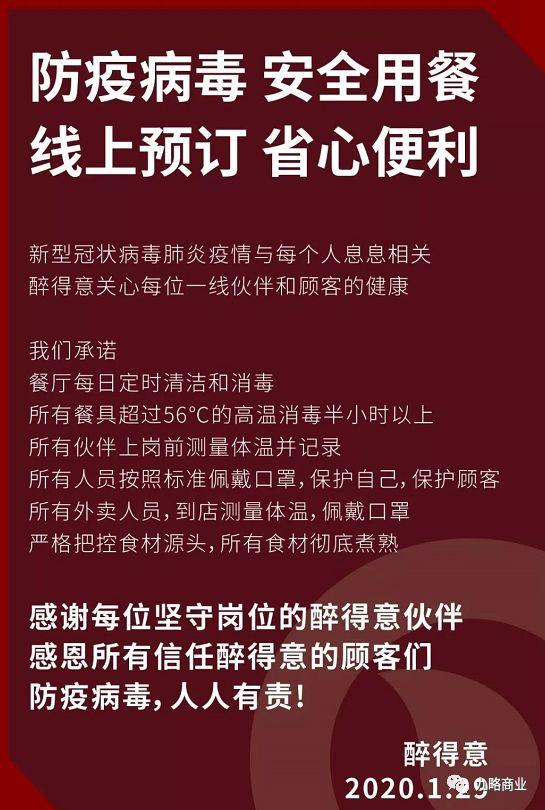 防疫阻击战——福州商业市场态势分析
