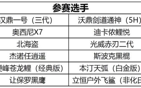 台钓竿赤刃怎么样，双十一鱼竿推荐