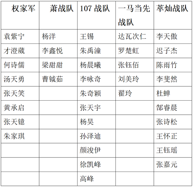 2023《中国好声音》歌手大赛长春赛区优秀学员巡演、导师抢位赛激情开唱