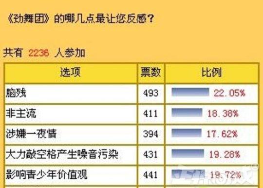 90后玩家十年前最爱的韩国游戏，如今有的停运凉凉，有的继续赚钱