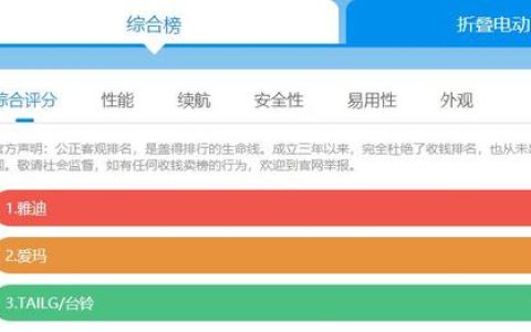 亿人电动车怎么样，亿人电动车质量怎么样