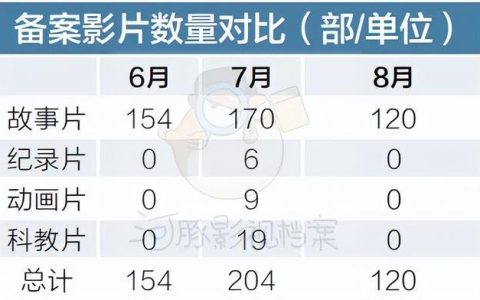 中科云华怎么样，中科云华科技有限公司