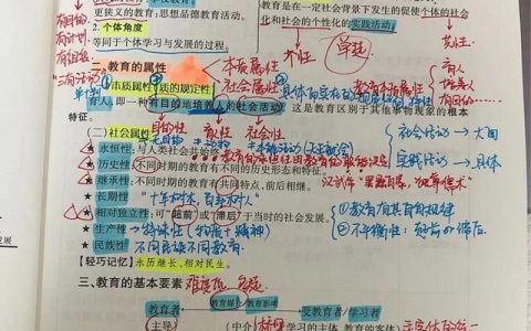 怎么样加qq群最快，教师招聘怎么备考笔试
