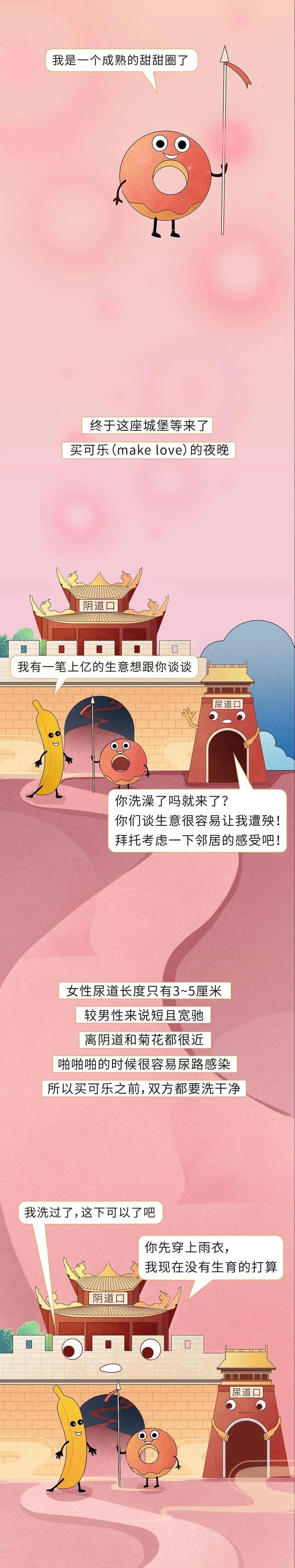 什么是正确的“性爱”生活？没经验的新手，可以学习一下