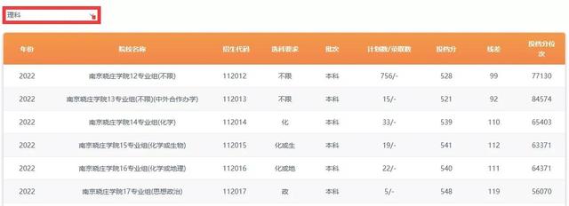 江苏省师范类院校