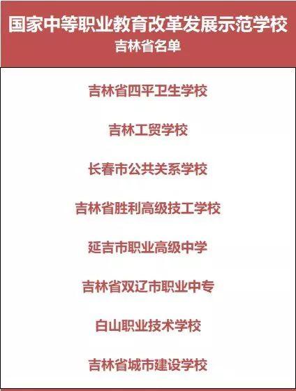 城事｜点赞！四平这所学校成为国家改革发展示范校！