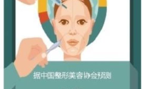 凯润婷国际整容怎么样，医美诊所获客成本高达5000元以上