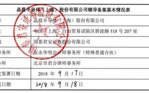 天成机顶盒质量怎么样，晶晨半导体上市时间