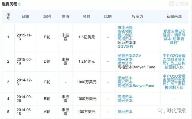 爱屋吉屋死了，它不是一个人在死去