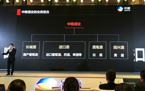 中粮绍兴酒公司怎么样，中粮 白酒