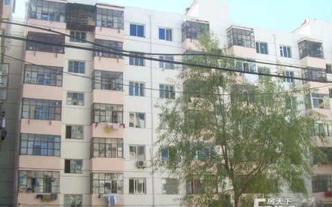 哈尔滨64中学怎么样，辽阳街60号小区 PK 巴陵街64号小区谁是哈尔滨最热门小区？