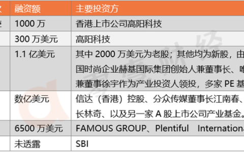 玖富万卡是否正规检验