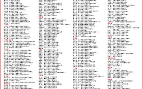 南京义宝电子厂怎么样，全国先进个体工商户名单公示