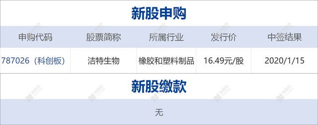 早财经丨中国富豪20亿买伦敦豪宅创英国同类交易纪录；全国房价排行榜深圳居第一；武夷山官方回应农夫山泉取水点工程被举报