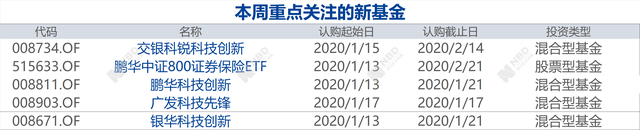 早财经丨中国富豪20亿买伦敦豪宅创英国同类交易纪录；全国房价排行榜深圳居第一；武夷山官方回应农夫山泉取水点工程被举报