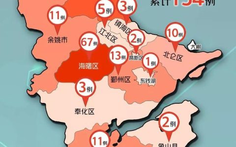 宁波西成新村 怎么样，宁波西成新村会拆