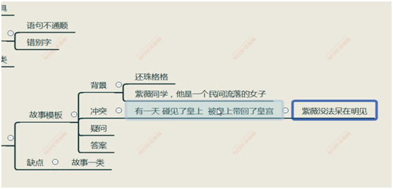 手握大量账号、疯狂复制、套路化洗稿“华商真难”只是冰山一角