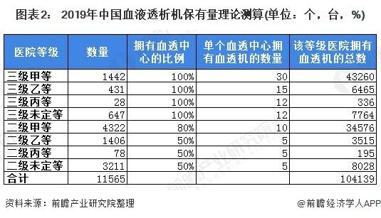 前瞻医疗器械产业全球周报第38期：赛科希德正式挂牌科创板，欧盟延长医疗器械进口关税免征