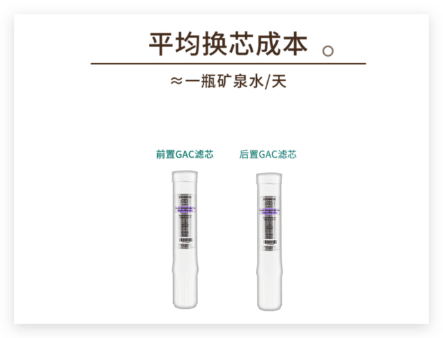 怡口净水器S1小白豚让你每天享受到健康好水