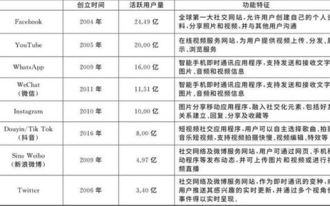 法大BBS最新讨论话题