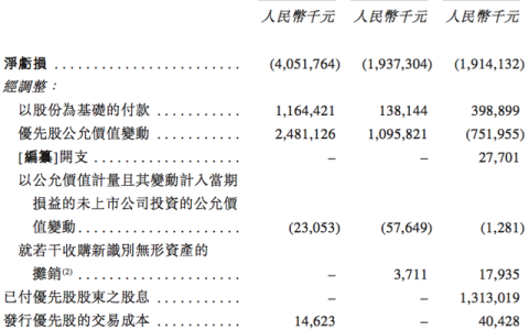 微医集团 怎么样，微医 知乎