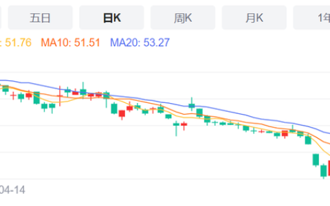 卖家电店员待遇怎么样，卖家电工资怎么样