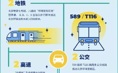 去巧克力主题公园享受一场梦幻之旅