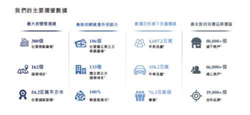王健林放大招！又要IPO了，更签下对赌协议