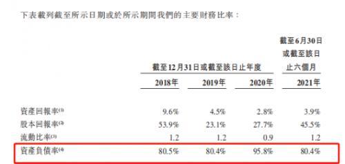 王健林放大招！又要IPO了，更签下对赌协议