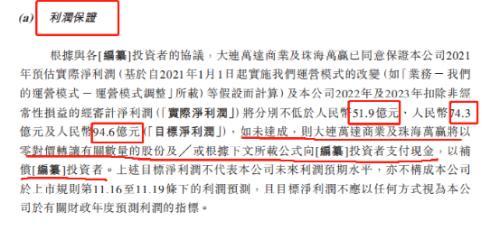 王健林放大招！又要IPO了，更签下对赌协议