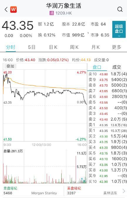 王健林放大招！又要IPO了，更签下对赌协议