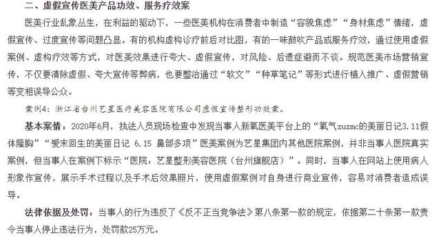 Yestar艺星台州被市场监管总局点名 虚假宣传整形功效