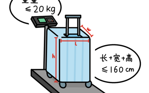 中铁托运汽车怎么样，如果坐火车行李超重了怎么办
