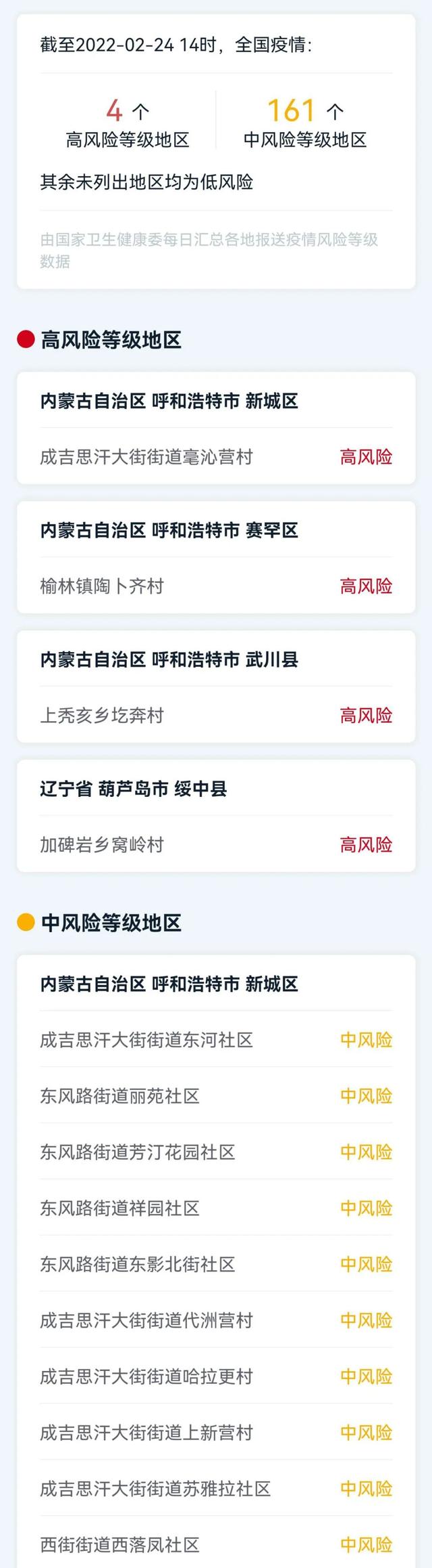 甘肃省疾控中心疫情防控提醒(2月24日）