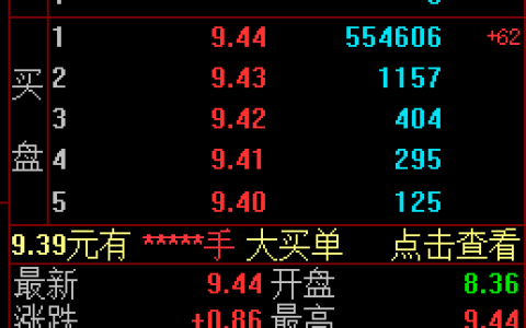 小型水电效益怎么样，粤水电业绩大全