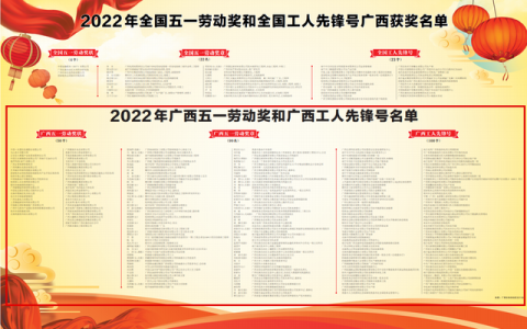 方盛车桥质量怎么样，广西自治区五一劳动奖章待遇