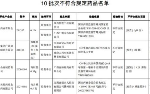 昊福怎么样，小儿不合格的感冒药