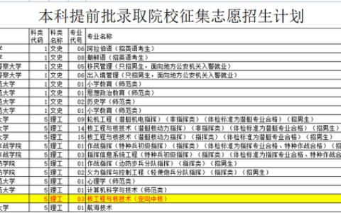 补录学校(2022年广州市中考补录学校)