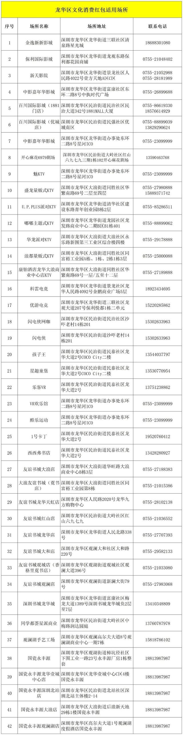 深新早点｜最高600元！今日10点开抢