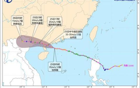最新消息：9号台风马鞍即将登陆，请做好防