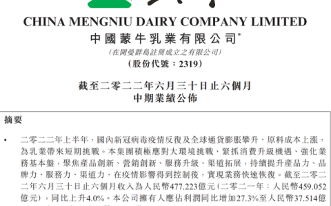 中国儿童奶市场怎么样，大超预期蒙牛上半年净利增长27%，液态奶市场份额继续提升，奶酪稳居行业第一