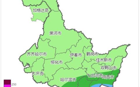 20厘米有多少毫米 一次转换的挑战