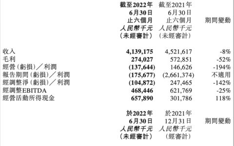 南京德邦物流怎么样，安能快运上市了吗