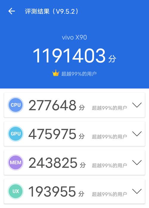 vivo X90手机评测：影像依旧出色 整体性能不输旗舰机